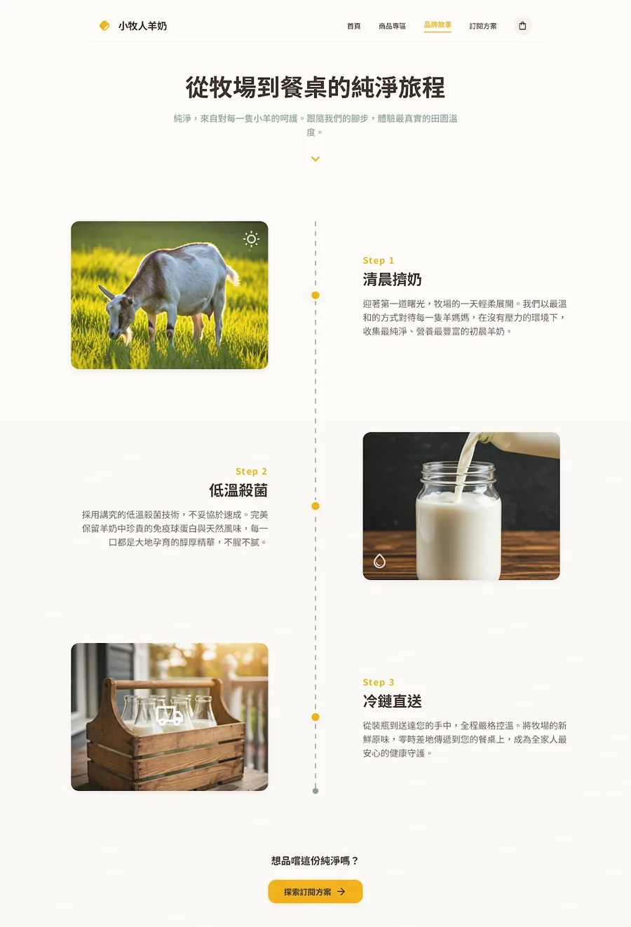 2021：光復新村摘星