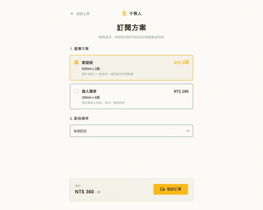 2023：新鮮配送不斷線